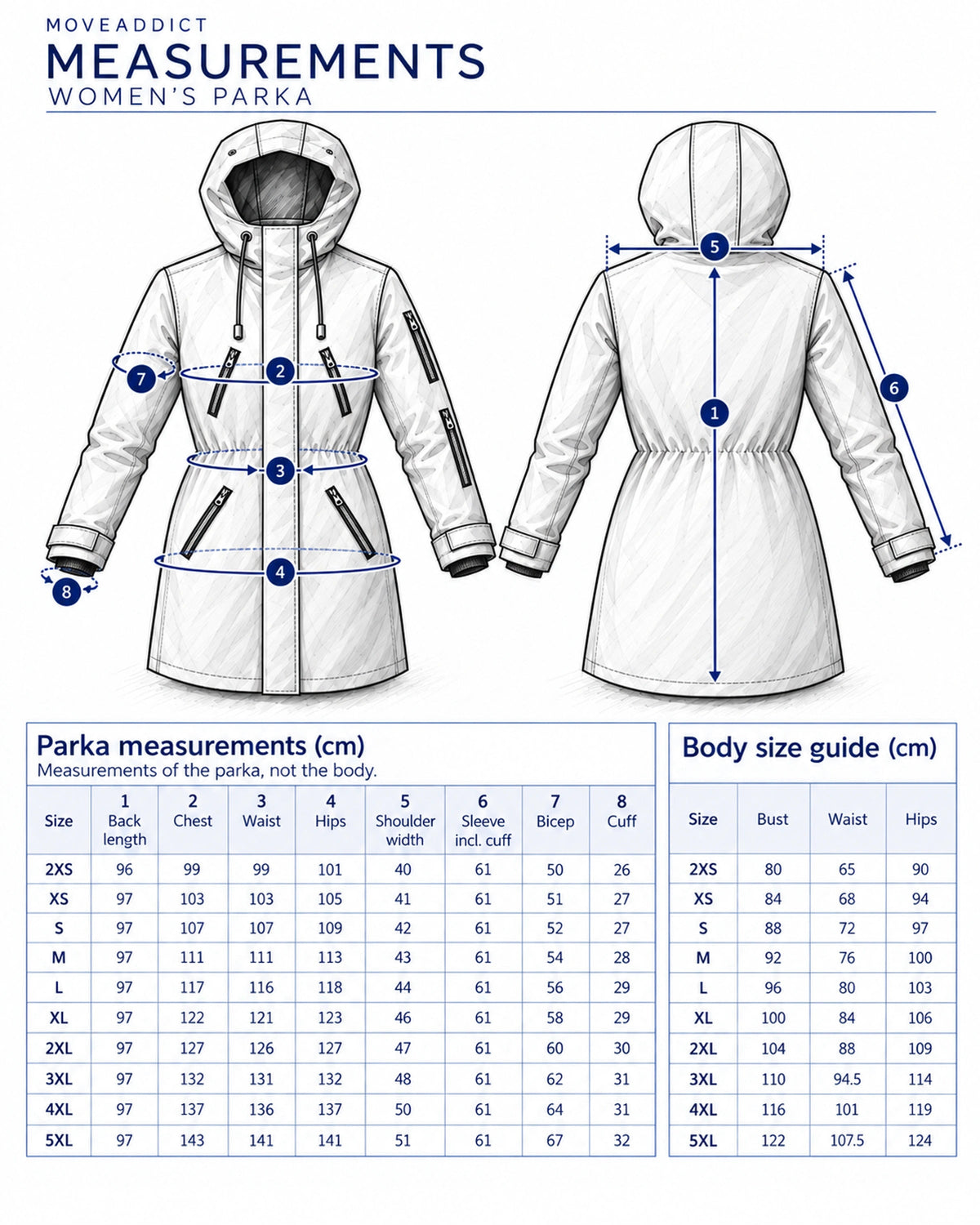 MoveAddict women's parka size chart in cm - back length, chest, waist, hip, shoulder, sleeve, bicep and cuff measurements, sizes 2XS to 5XL, with body size guide