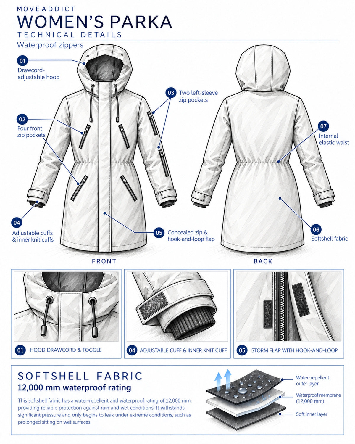 MoveAddict women's parka technical details - drawcord hood, four front zip pockets, two sleeve pockets, adjustable cuffs, internal elastic waist, storm flap and 12,000 mm waterproof softshell